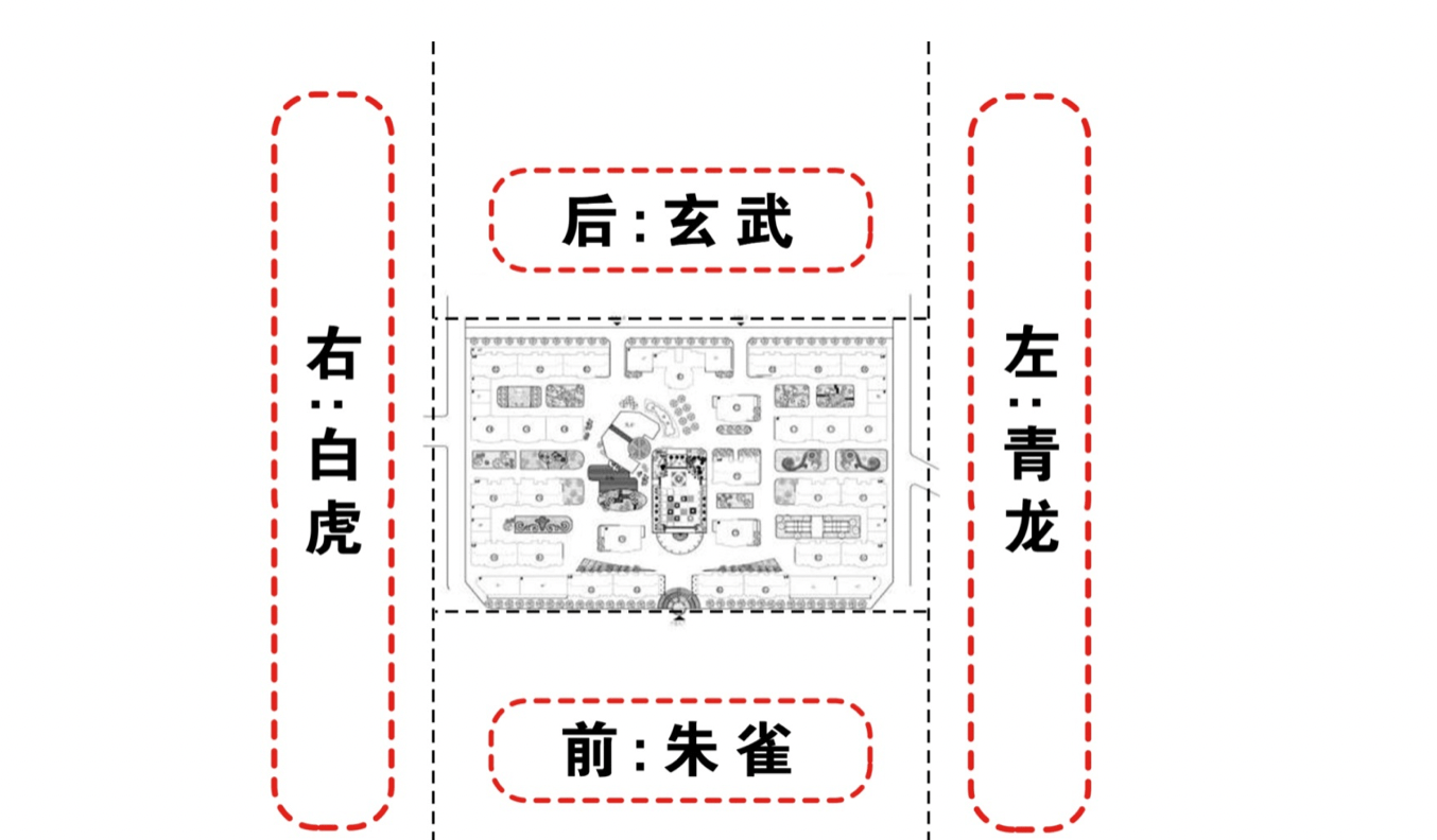 可摆放或悬挂于青龙方,因为青龙方为吉方,所以客厅的左方也宜放时钟.