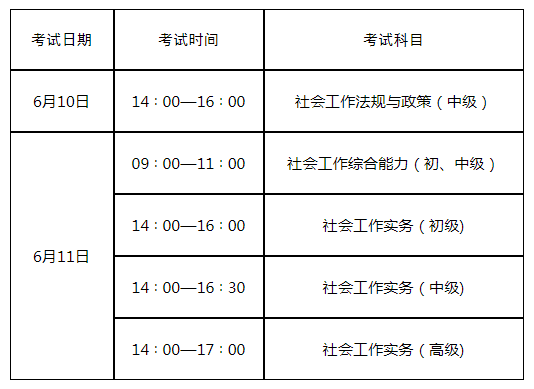 深度揭秘（内江市人事考试网）内江市人事考试网2023年 第2张