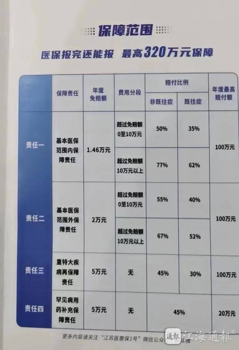 天眼查风险多少算高（天眼查风险分几个等级怎么查的） 第14张