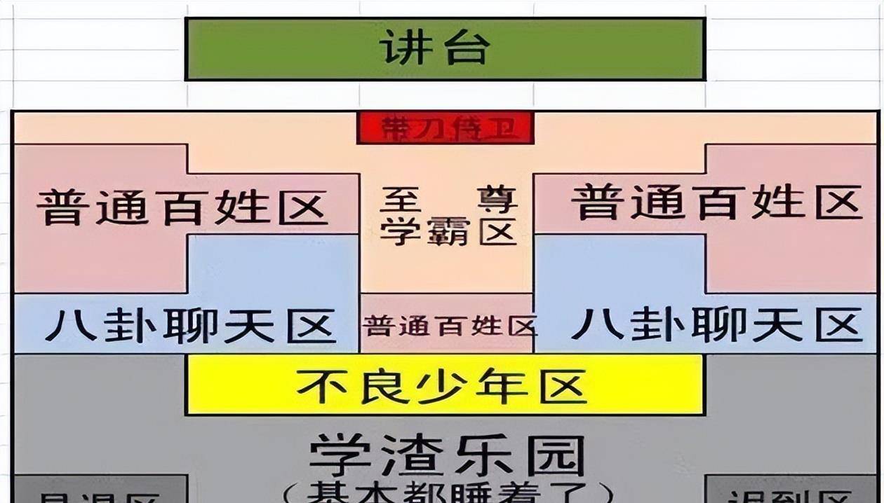 班级排座位,家长不想让1米87的孩子坐最后一排,班主任霸气回应_调整