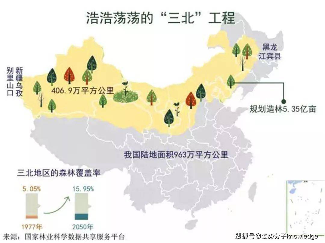 中国治沙前后地图图片