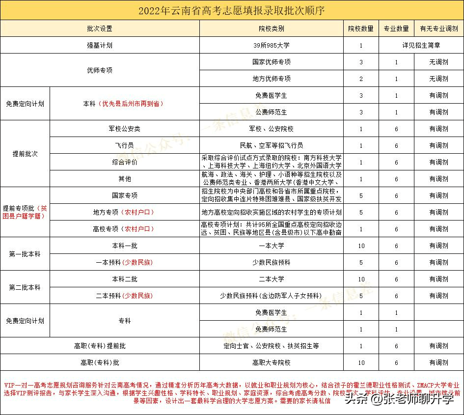 四川录取结果查询_四川快乐十二开奖结果查询结果_查询贵州摇号结果查询