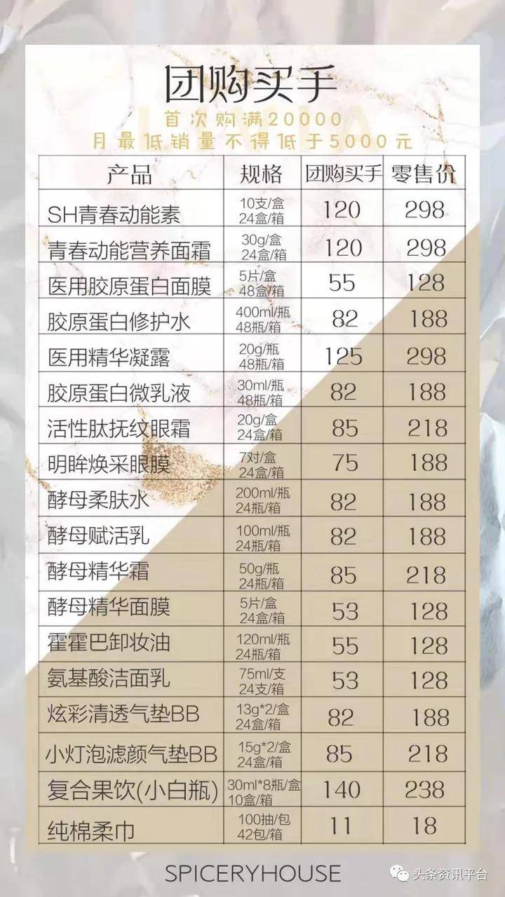 背靠国妆集团的芳香世家 多级代理模式被曝光后四处投诉?(图28)