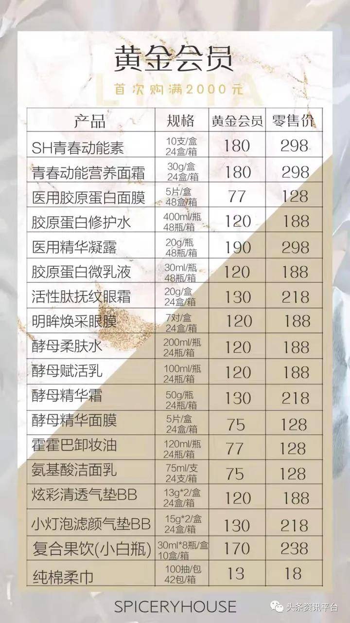 背靠国妆集团的芳香世家 多级代理模式被曝光后四处投诉?(图26)