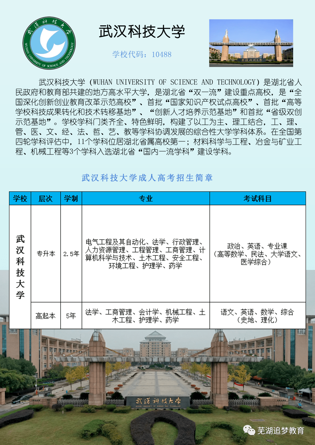 全程干货（安徽成人高考网）安徽省成人高考查询系统 第4张