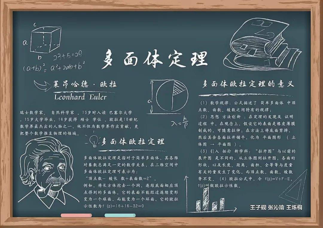 上海国际高中|一起欣赏天华英澳美学子的创意海报吧!_数学_什么_形式