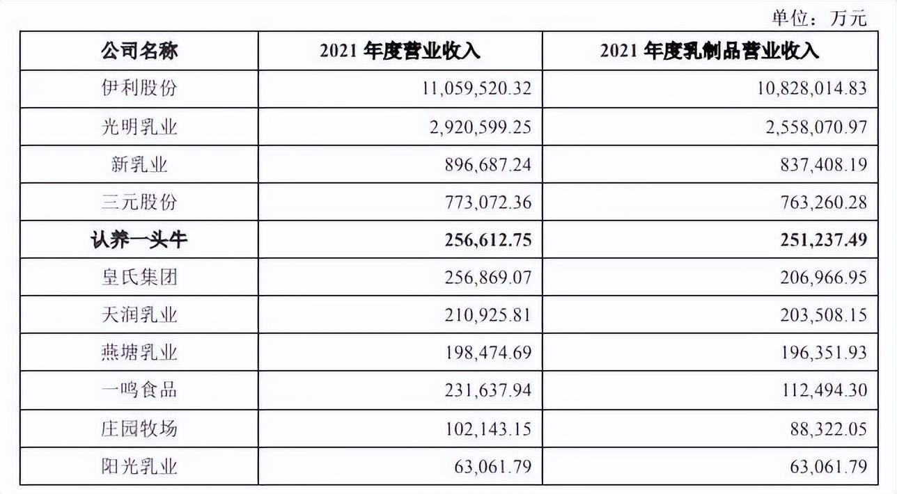 苜蓿花（苜蓿花是什么颜色的） 第10张