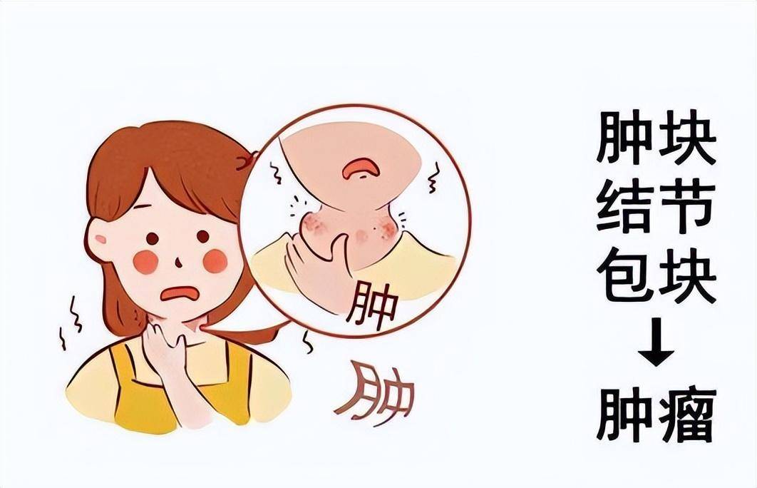 原创            常按三个穴位，行气祛湿化瘀，清除一切“淤堵”，消散全身结节(祛湿气最好的方法目前最有效的)