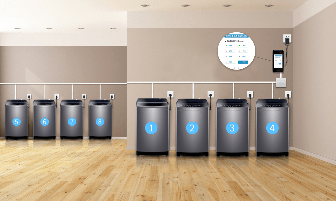 卡联股份智慧校园自助洗衣机系统解决方案_模式_控制器_管理