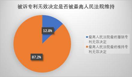 裁判文书网撤销程序（裁判文书网上的判决书能消除吗） 第8张