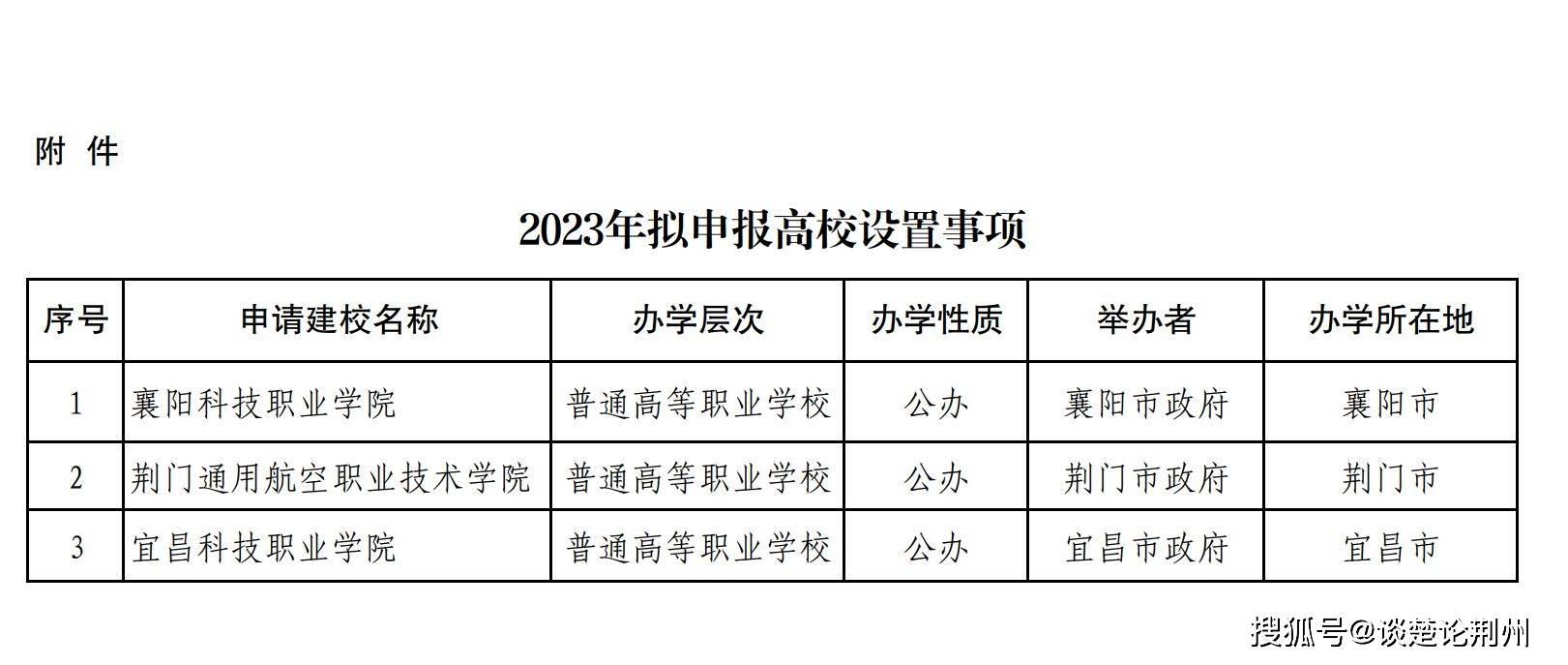 宜昌学大教育（湖北省宜昌市大学） 宜昌学大教诲
（湖北省宜昌市大学）《宜昌学大教育地址》 教育知识