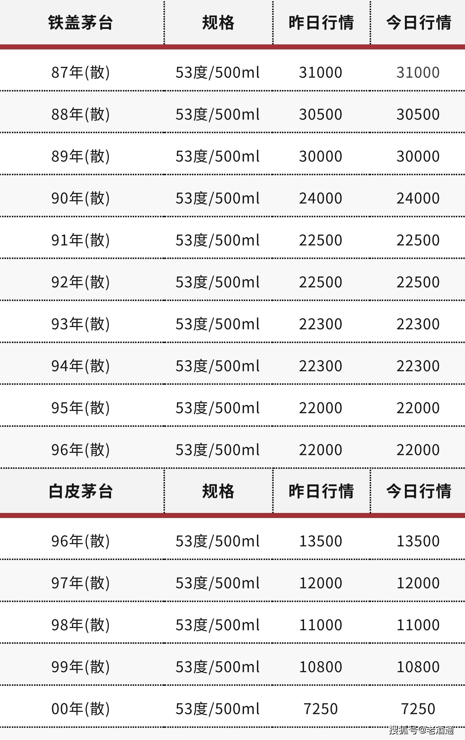 天眼查开庭公告没有内容（天眼查开庭公告查询不到怎么回事） 第6张