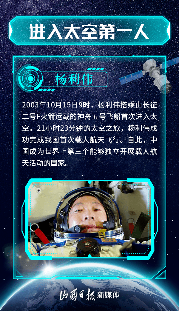 中国太空探索海报图片