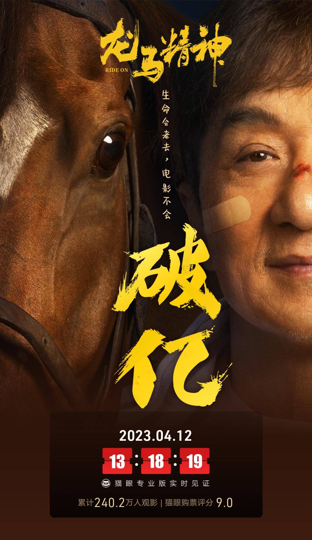 成龙《龙马精神》票房破亿,刘德华《流浪地球2》红遍俄罗斯_预售_档期