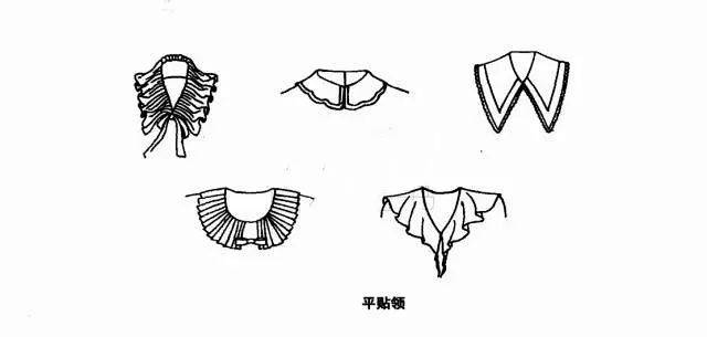 2023了解这些"服装领型",才能正确搭配出适合自己的风格!