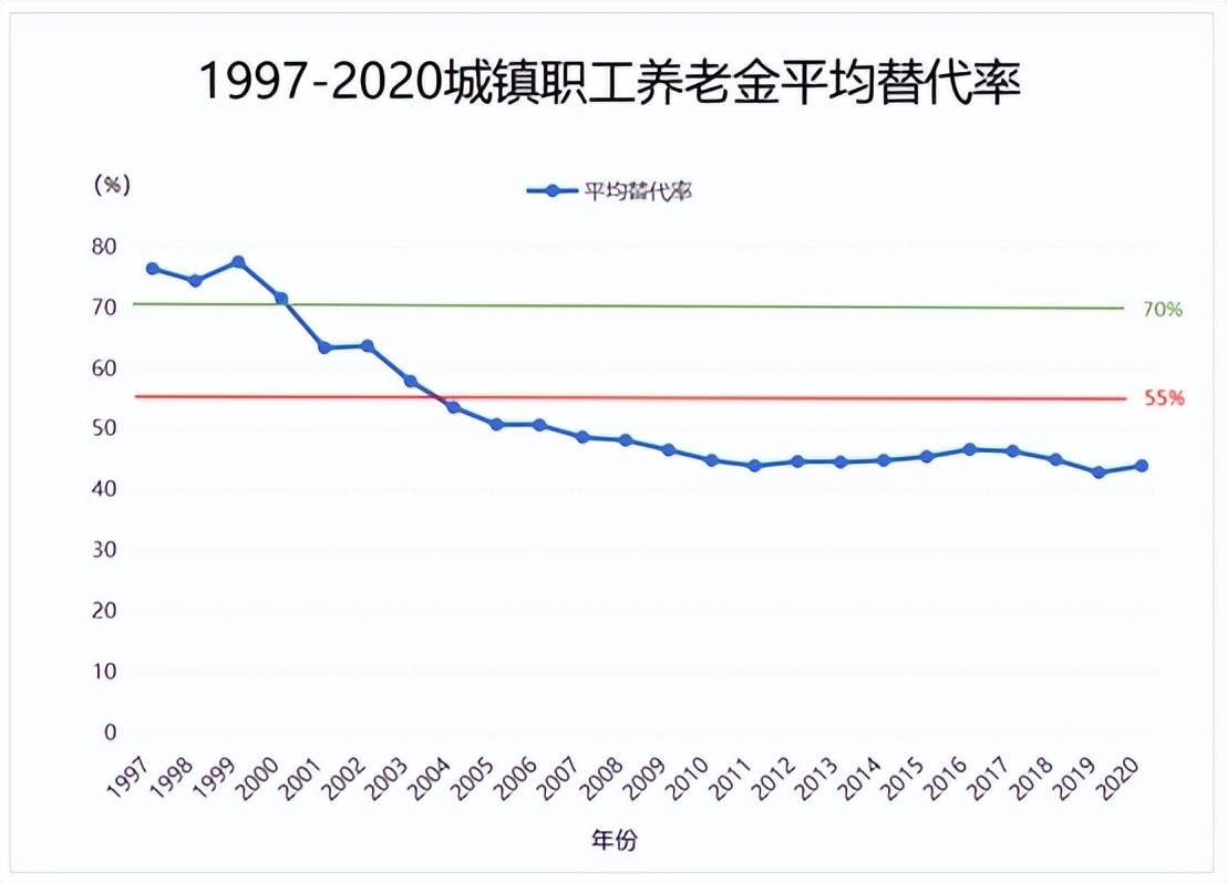 梧桐树（梧桐树 英文） 第5张