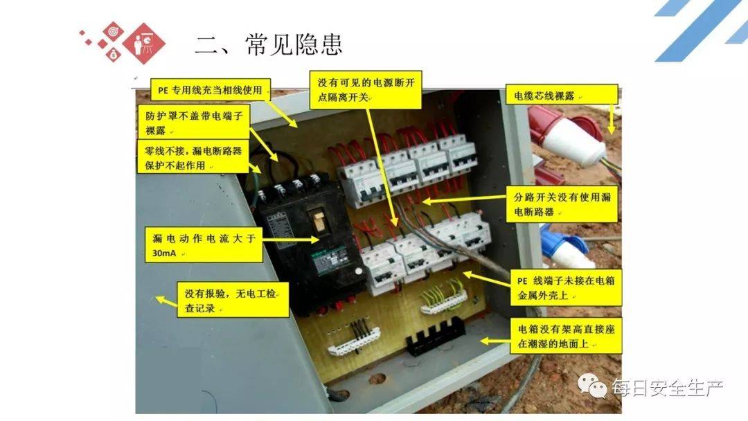 箱式变压器的风险辨识(箱式变压器风险辨识及落实图)