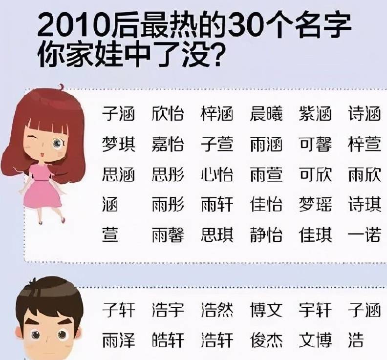 最“抠门”爸爸给女儿起名字：姓+名总共才三笔，没有一笔是弯的