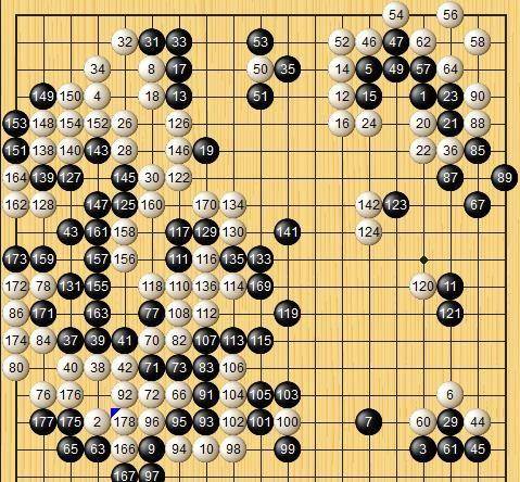 最高棋士戰，樸廷桓九段樂新了！終于可以向申真谞九段發起挑戰！