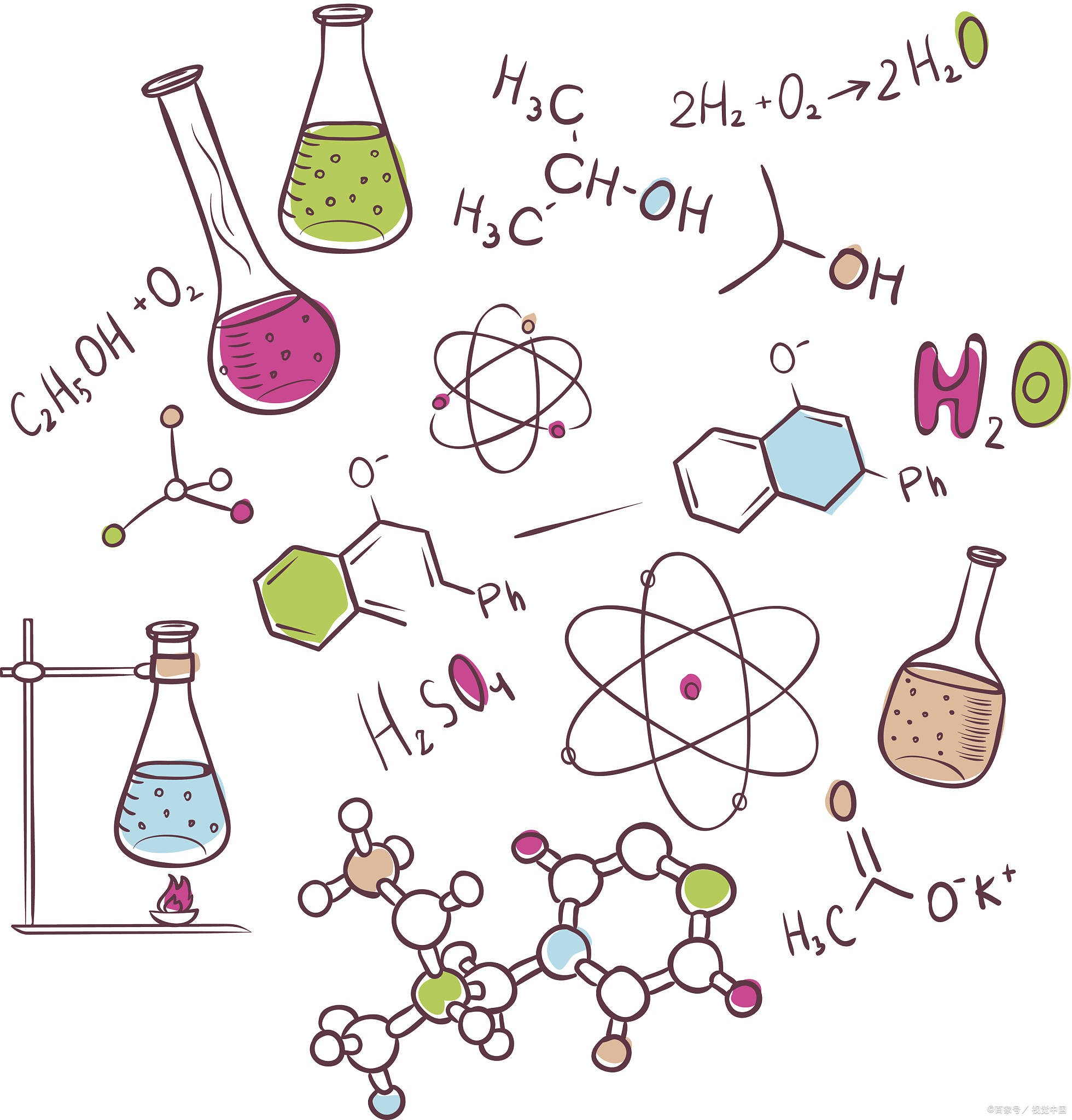 关于化学的可爱图片图片