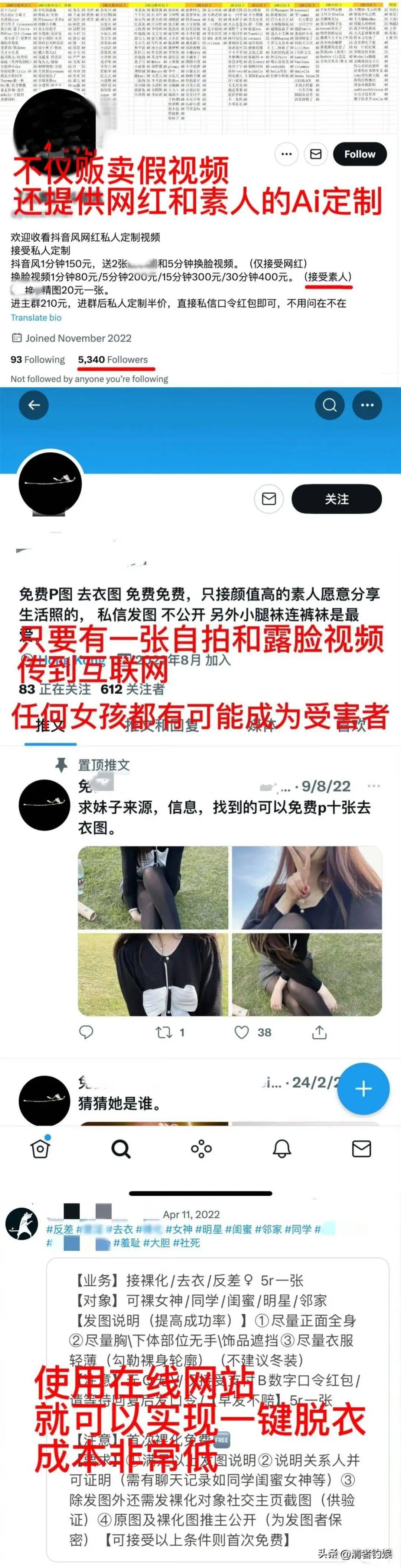 网红赖赖被AI换脸造黄谣,20多美元就可看半年色情视频