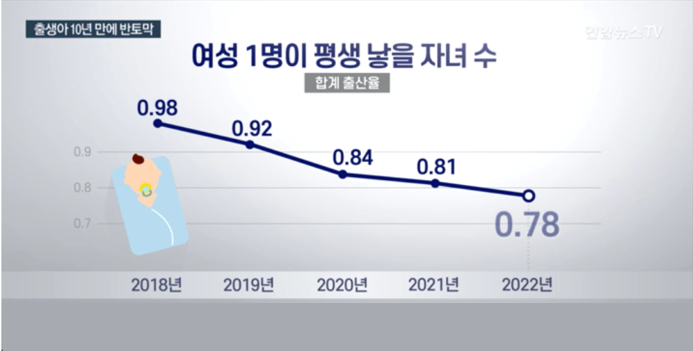 寄生花（寄生花） 第5张