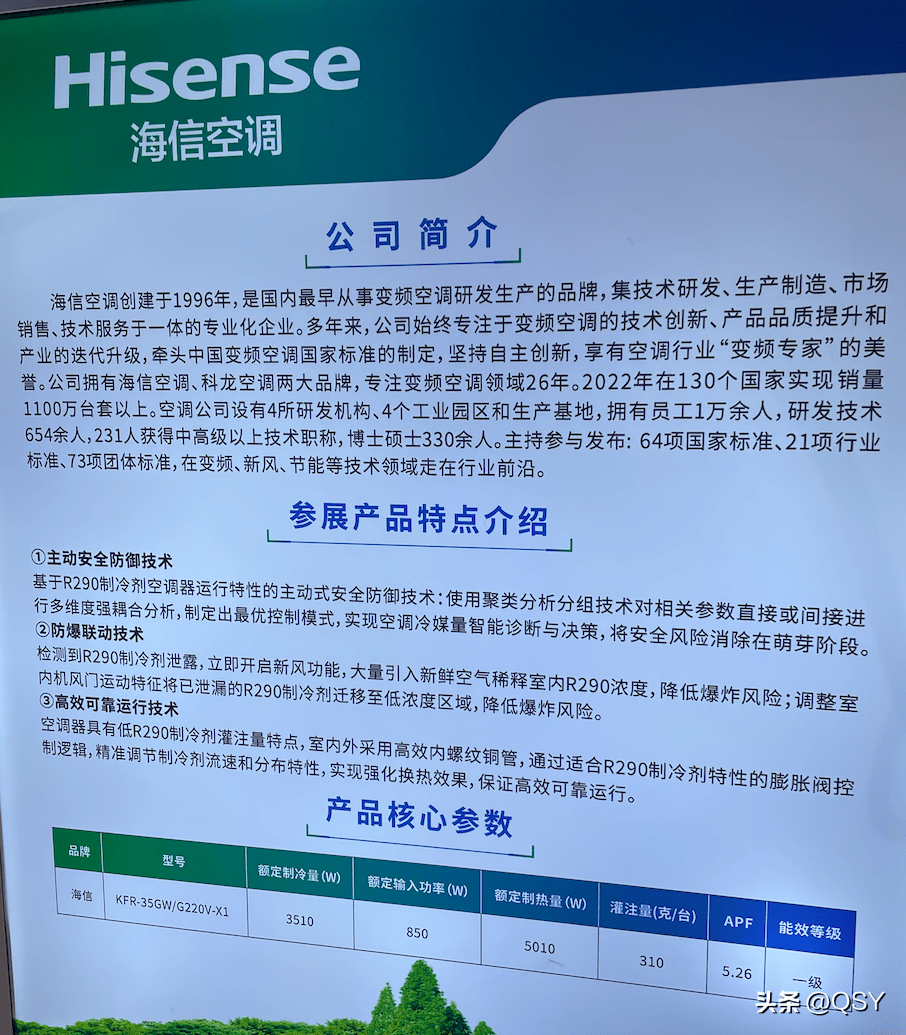 现在有哪些R290空调 为什么空调下一代制冷剂用R290_搜狐汽车_搜狐网