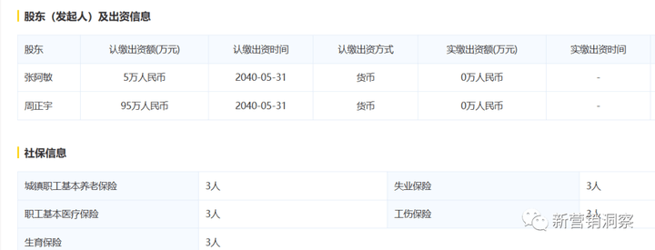 大牌鲸选经营主体已沦为被执行人 三大职级可享受何种收益?(图1)