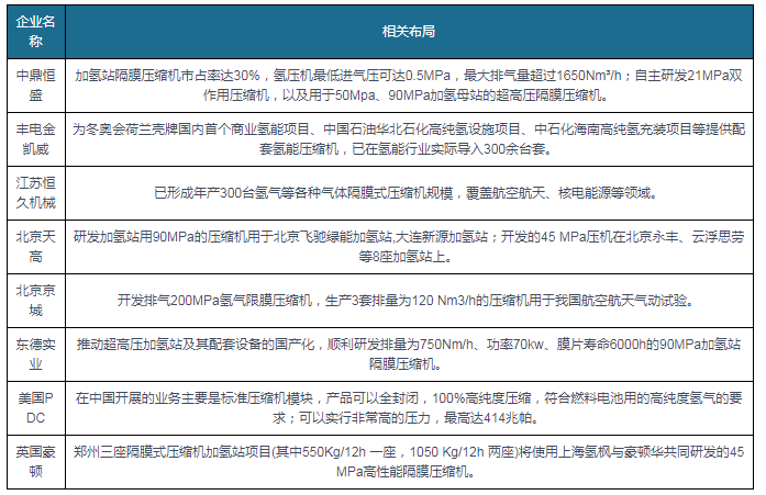 企业站建设_企业建站是什么意思_企业建站的层次有哪些