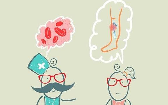 血管炎,善于伪装且表现复杂,需要仔细识别_相关_症状_炎症