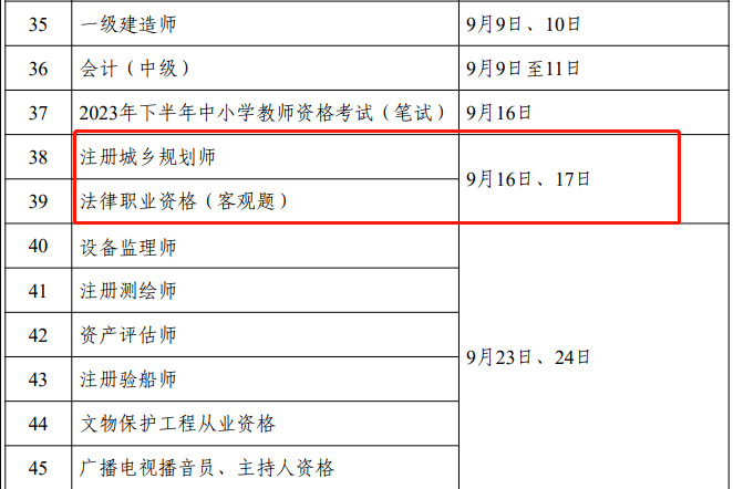 《2023年度專業技術人員職業資格考試工作計劃》所示,23年法律職業