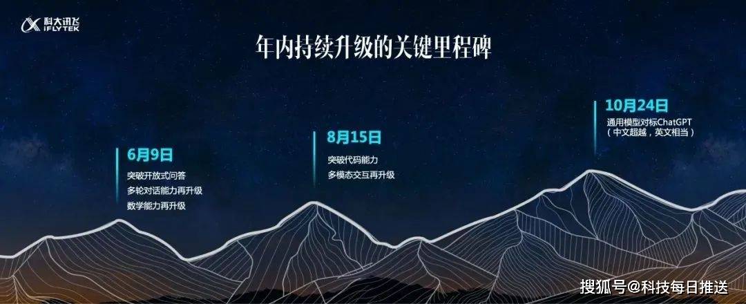 国产大模型闪耀，能否超越ChatGPT？星火认知大模型能力揭秘