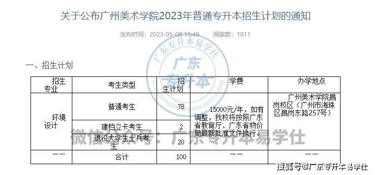 2023年廣東普通專升本招生計劃_廣東工程職業技術學院分數線_廣東各高校專升本招生人數