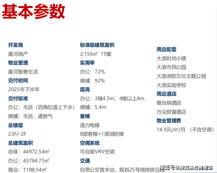 搜狐焦点贵港站