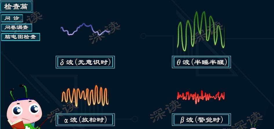 常见的脑电波有四种,δ波,θ波,α波和β波