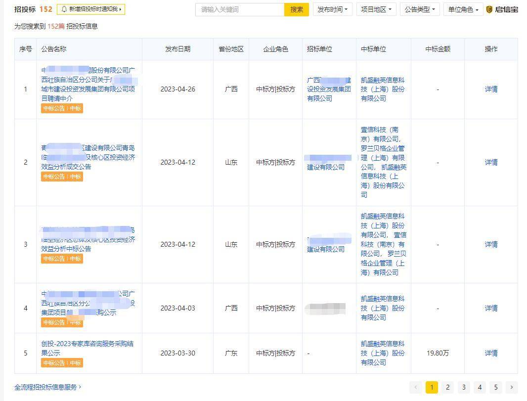 启信宝历史信息是什么（启信宝查到的数据是不是真实的） 第6张