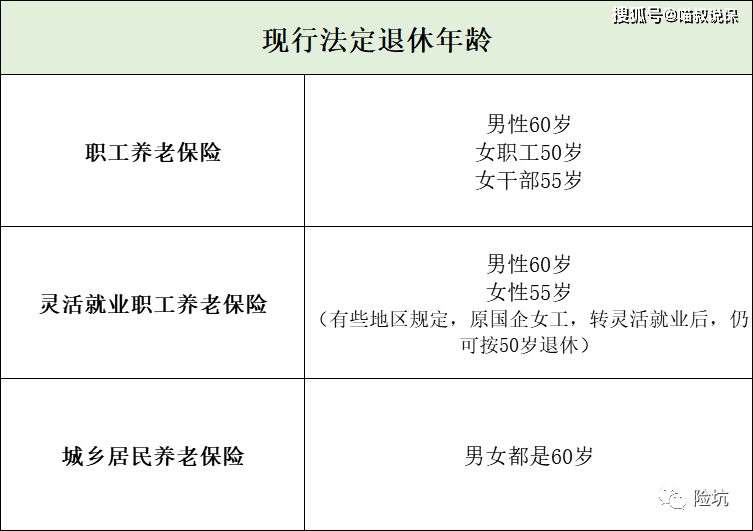 历史失信（历史失信记录是什么意思） 第5张