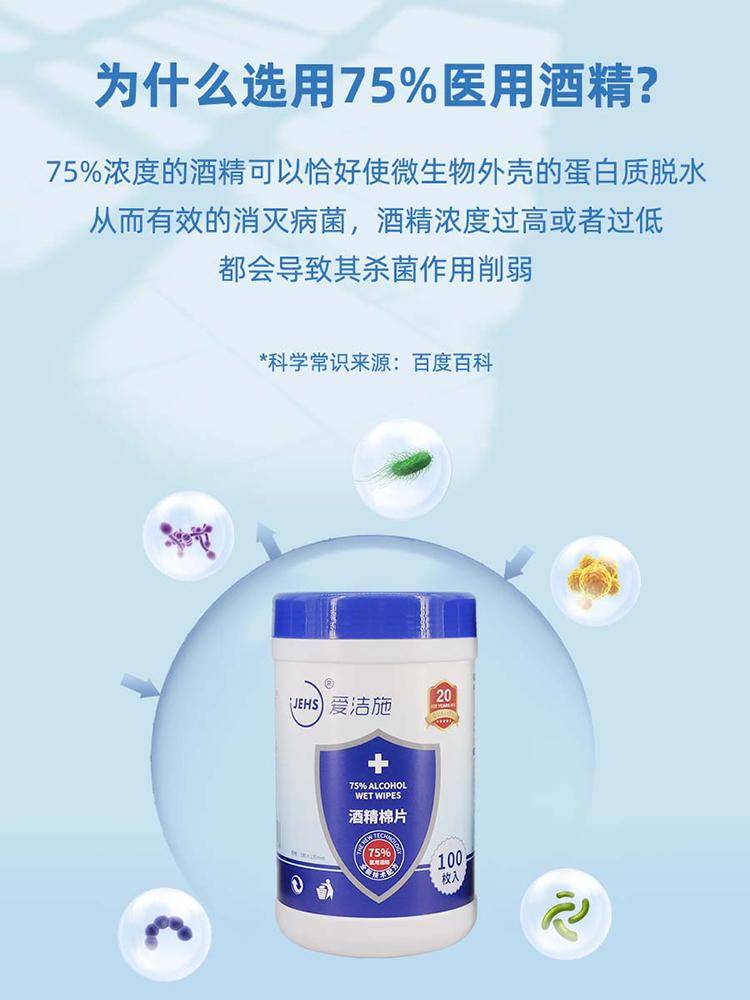 酒精消毒湿巾为什么要选75%浓度_手机搜狐网