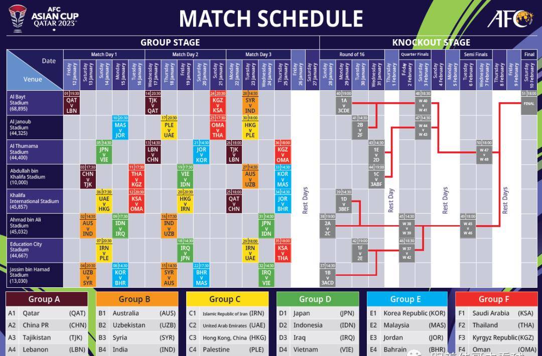 卡塔尔晋级2023亚洲杯_卡塔尔亚洲杯_卡塔尔亚洲赛区