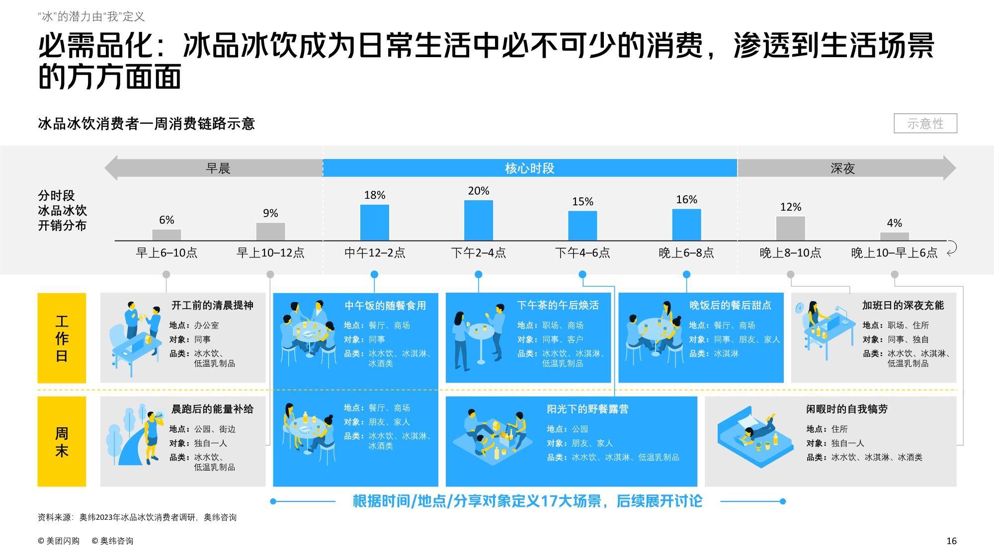 小冰人工智能哪里下_智能投顾人工投顾_智能人工气候箱