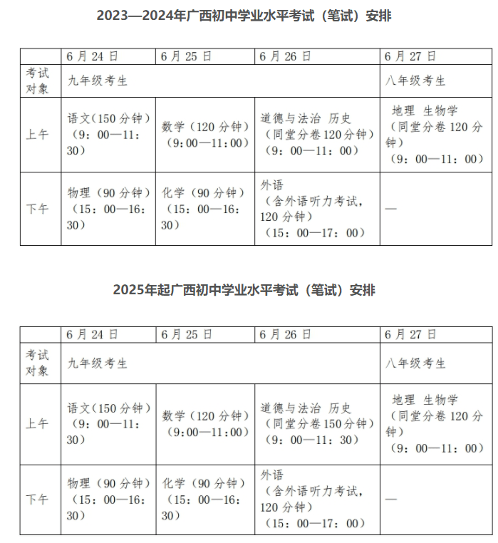 广西南宁中考时间2023年具体时间是几月几号？（南宁中考时间2022年具体时间）