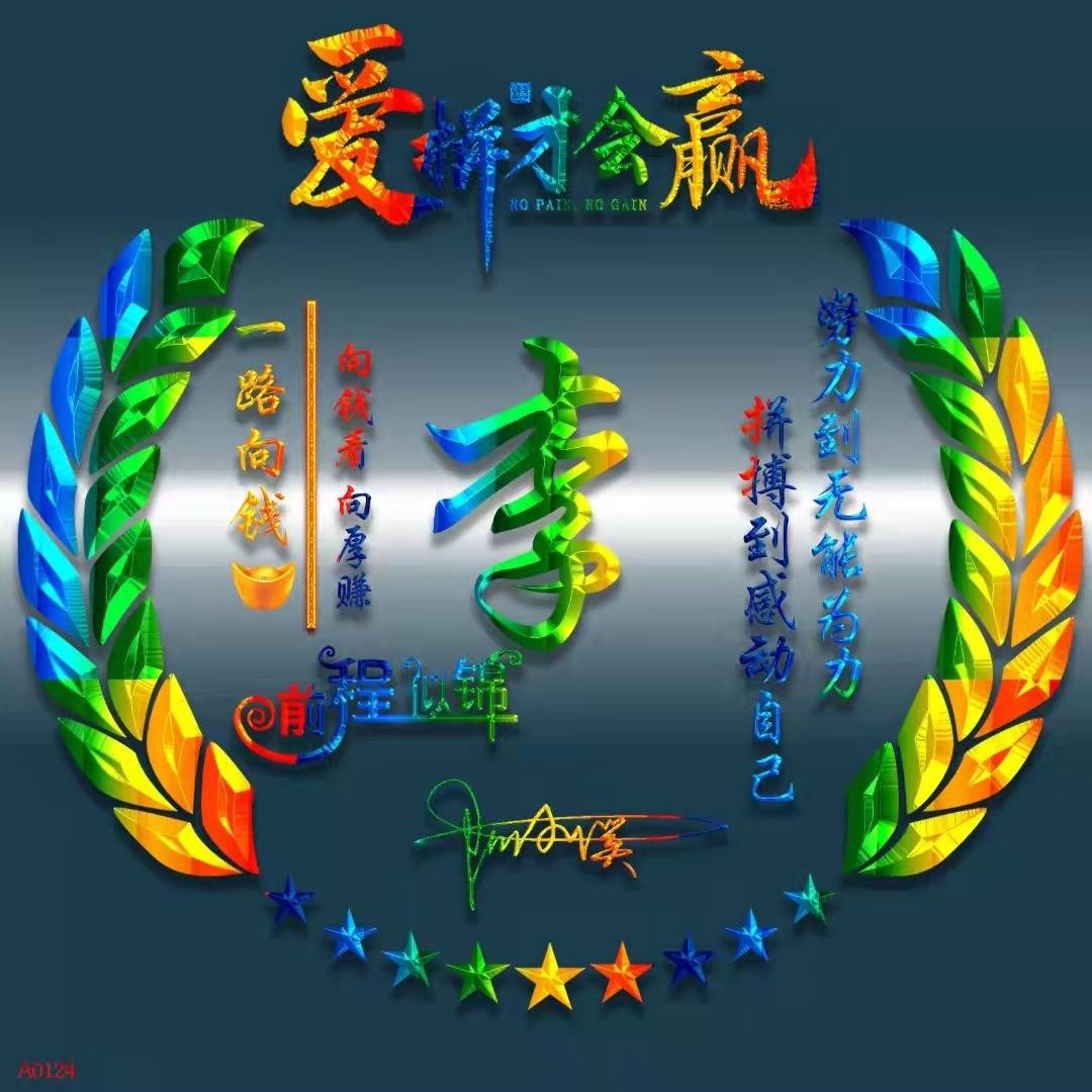 专属你的微信头像,66张天道酬勤烫金商务大气姓氏头像,请查收!