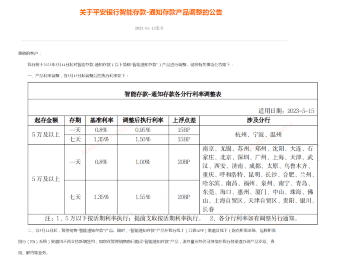 银行调整存款利率的目的是什么？_搜狐网