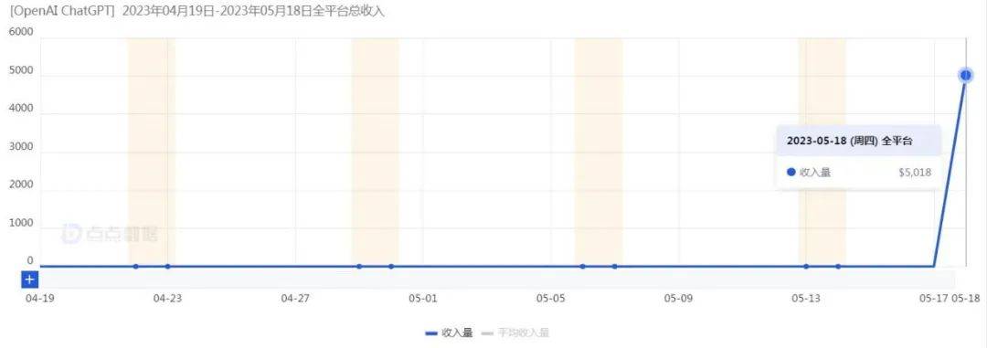 企查查历史版本app下载（企查查老版本） 第10张