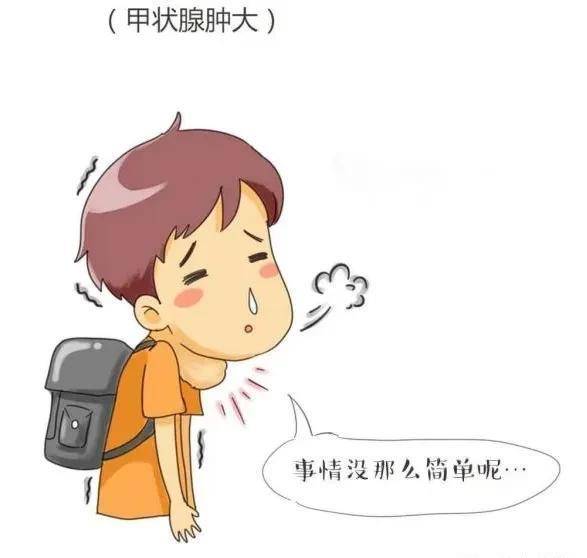 补碘30年,现在我们还需要吗?_我国_甲状腺_脖子