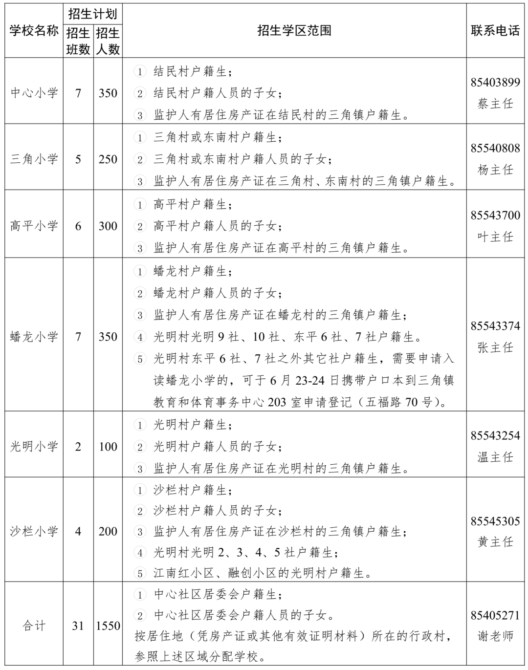 水丰路小学对口中学_水丰路小学分校 民星路小学_杨浦区水丰路小学