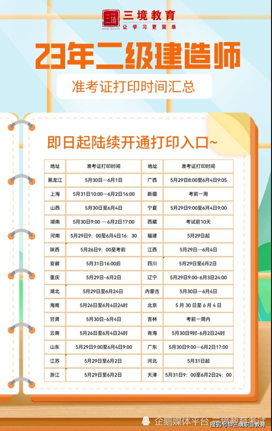 二建考试时间安排_2023年二建考试方案选择_二建机考实施地区查询