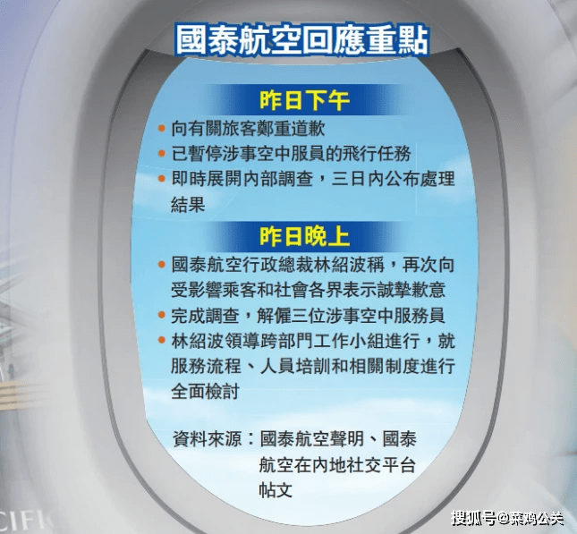 國泰航空危機公關覆盤:一場教科書般的公關危機管理_國際航空公司