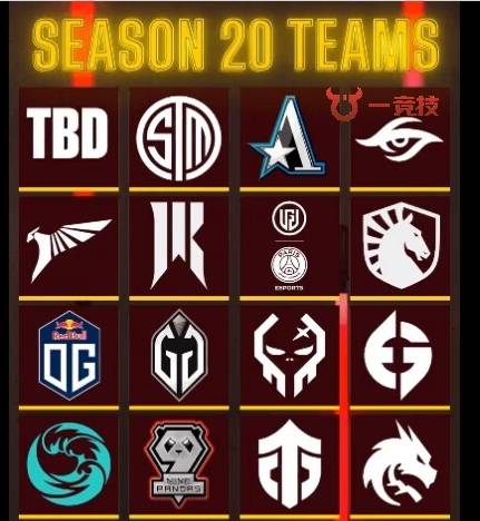 南美赛区:bc,eg北美赛区:sr,tsm东南亚赛区:talon,xctn中国赛区:psg.