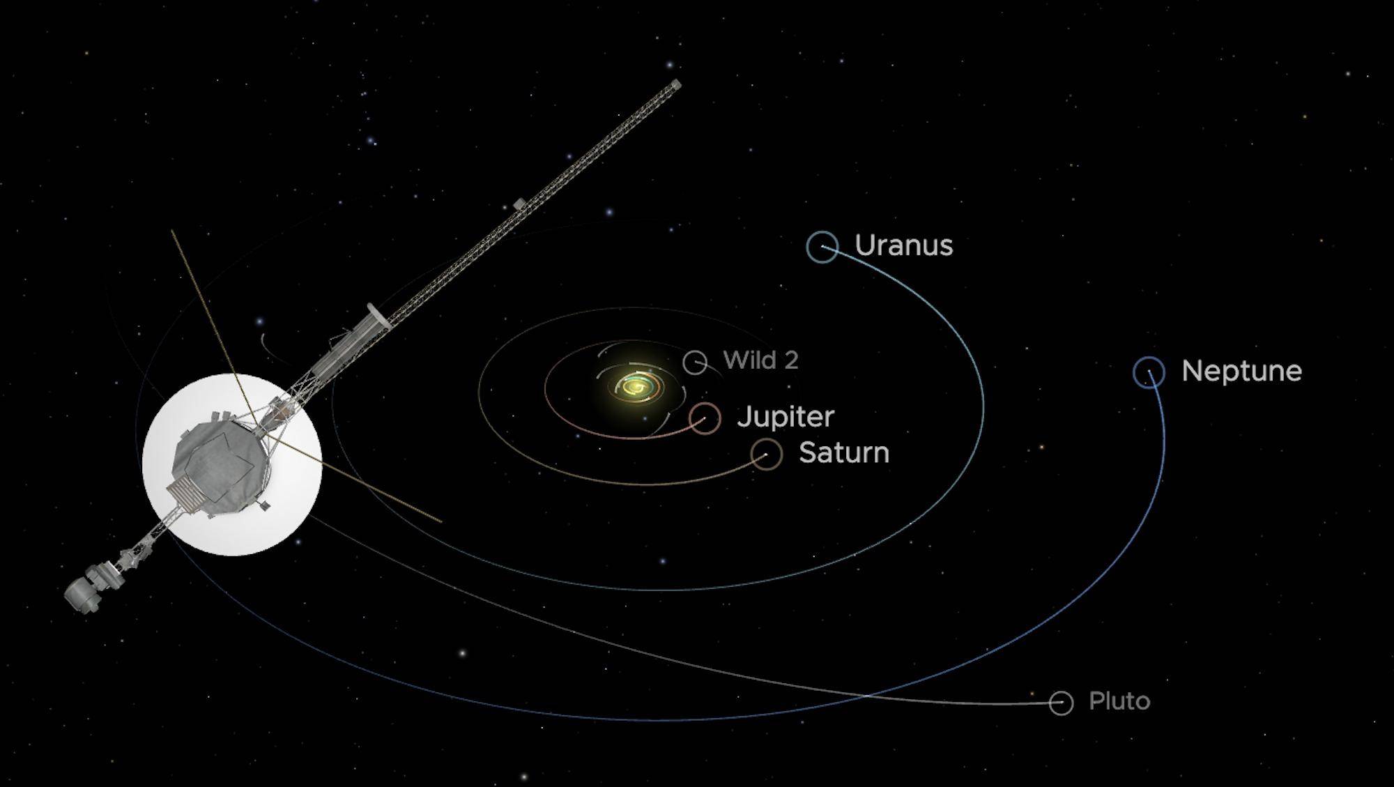 天王星探测器图片